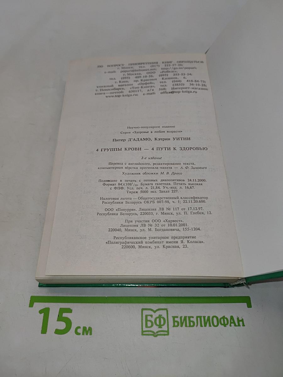 4 группы крови – 4 пути к здоровью