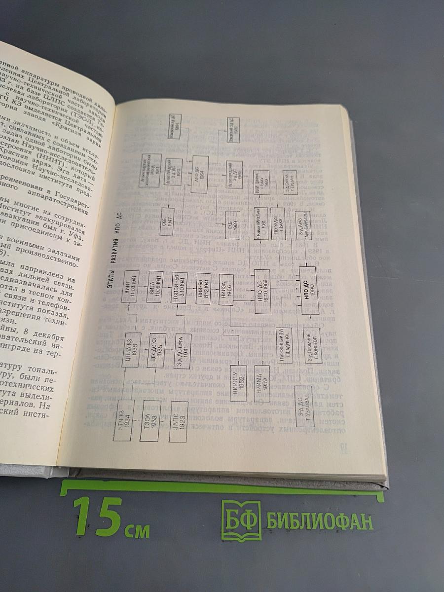50 лет научно-исследовательскому институту «Дальняя связь». Очерки истории