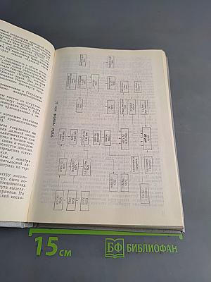 50 лет научно-исследовательскому институту «Дальняя связь». Очерки истории
