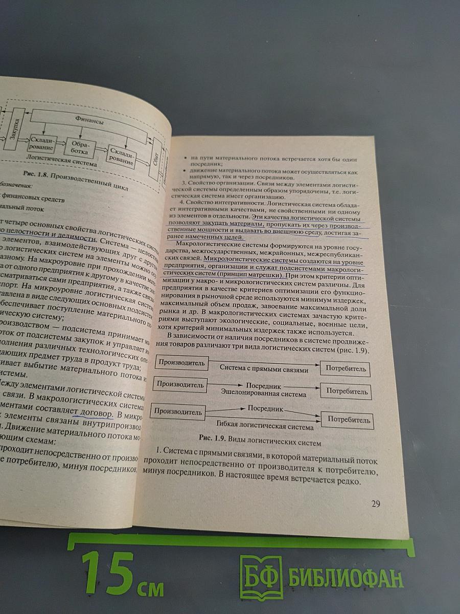 Логистика. Учебное пособие
