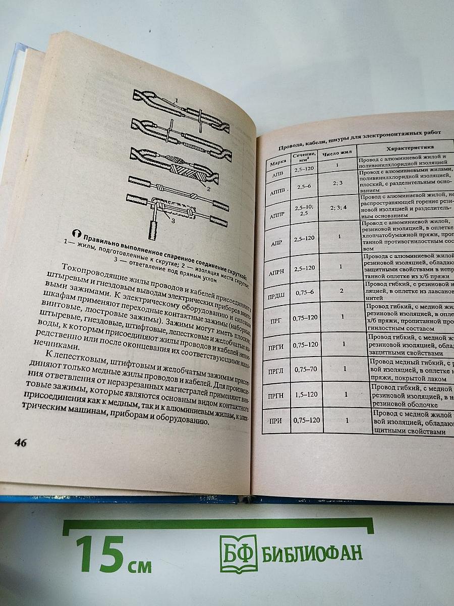 Коммуникации вашего дома