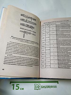 Коммуникации вашего дома