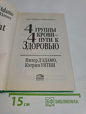 4 группы крови – 4 пути к здоровью