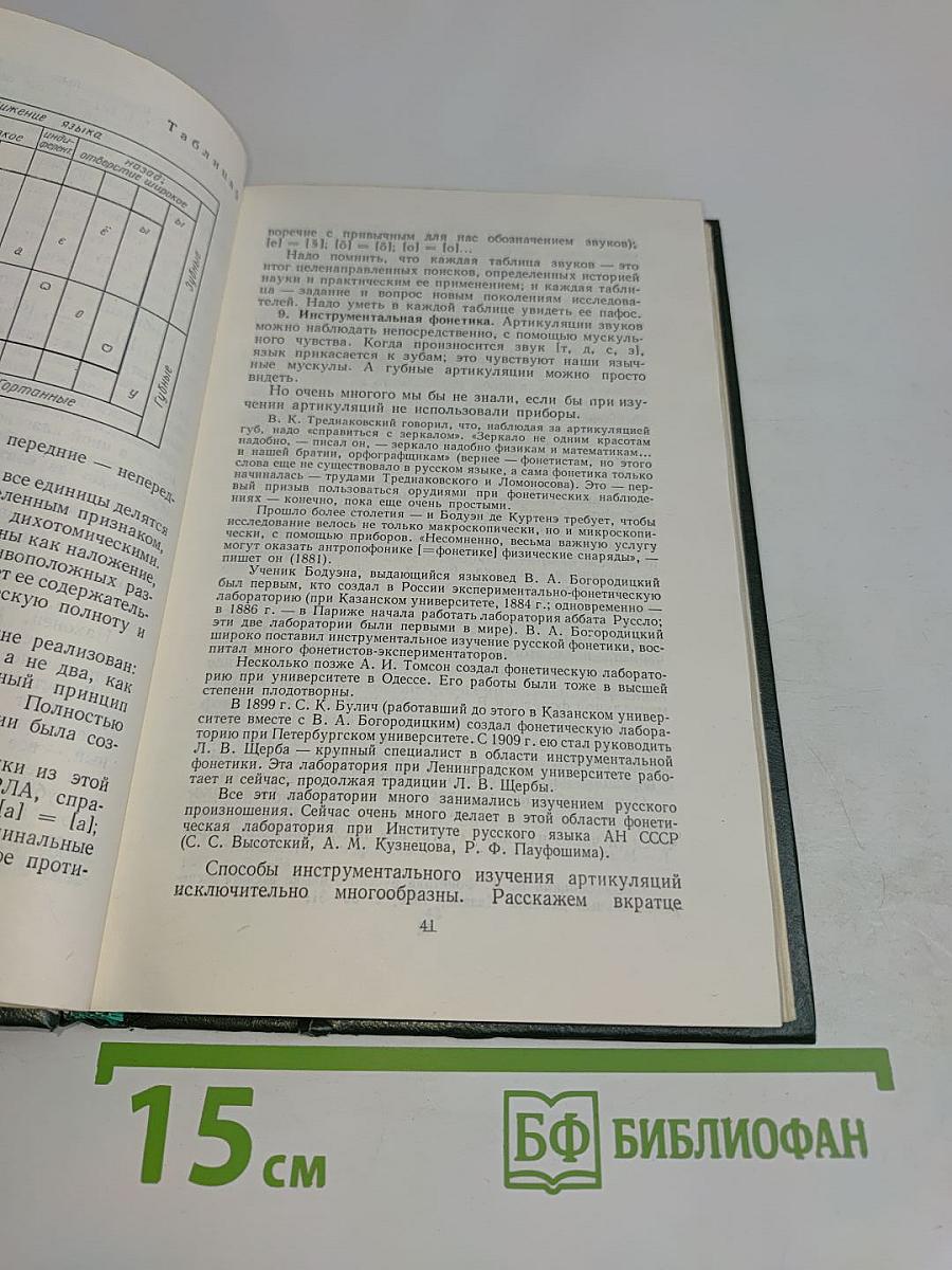 Современный русский язык. Фонетика