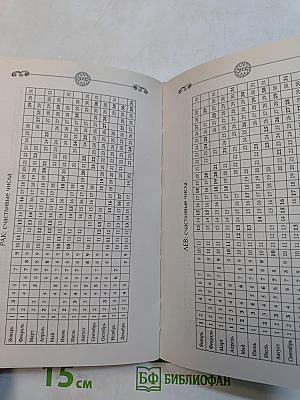 Нумерология. Большая книга чисел вашей судьбы