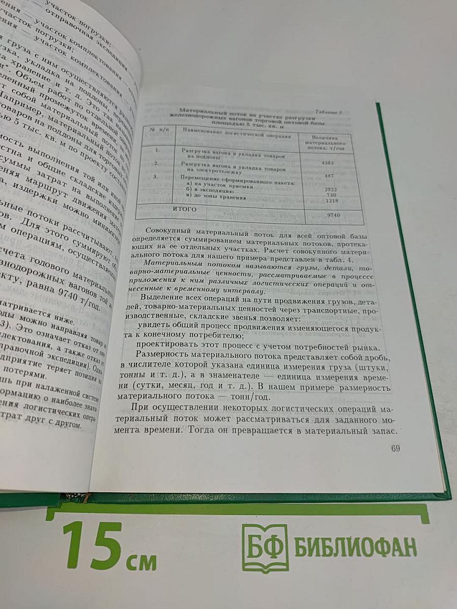 Логистика. Учебник для высших и средних специальных учебных заведений