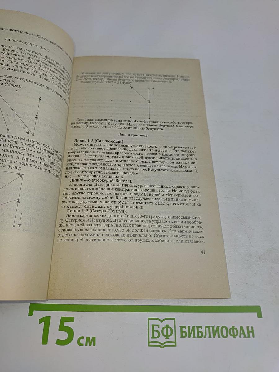 Числовая мандала человека