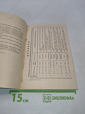 Древняя высшая магия. Теория и практические формулы