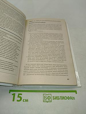 Медитация. Техника познания и изменения себя