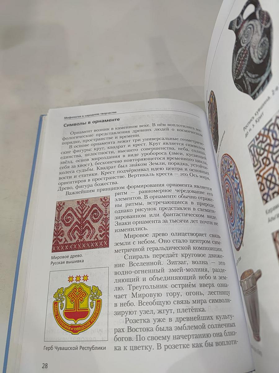 Изобразительное искусство 6 класс