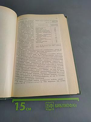 Физическая география СССР