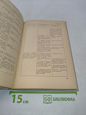 Физическая география СССР. Практические работы