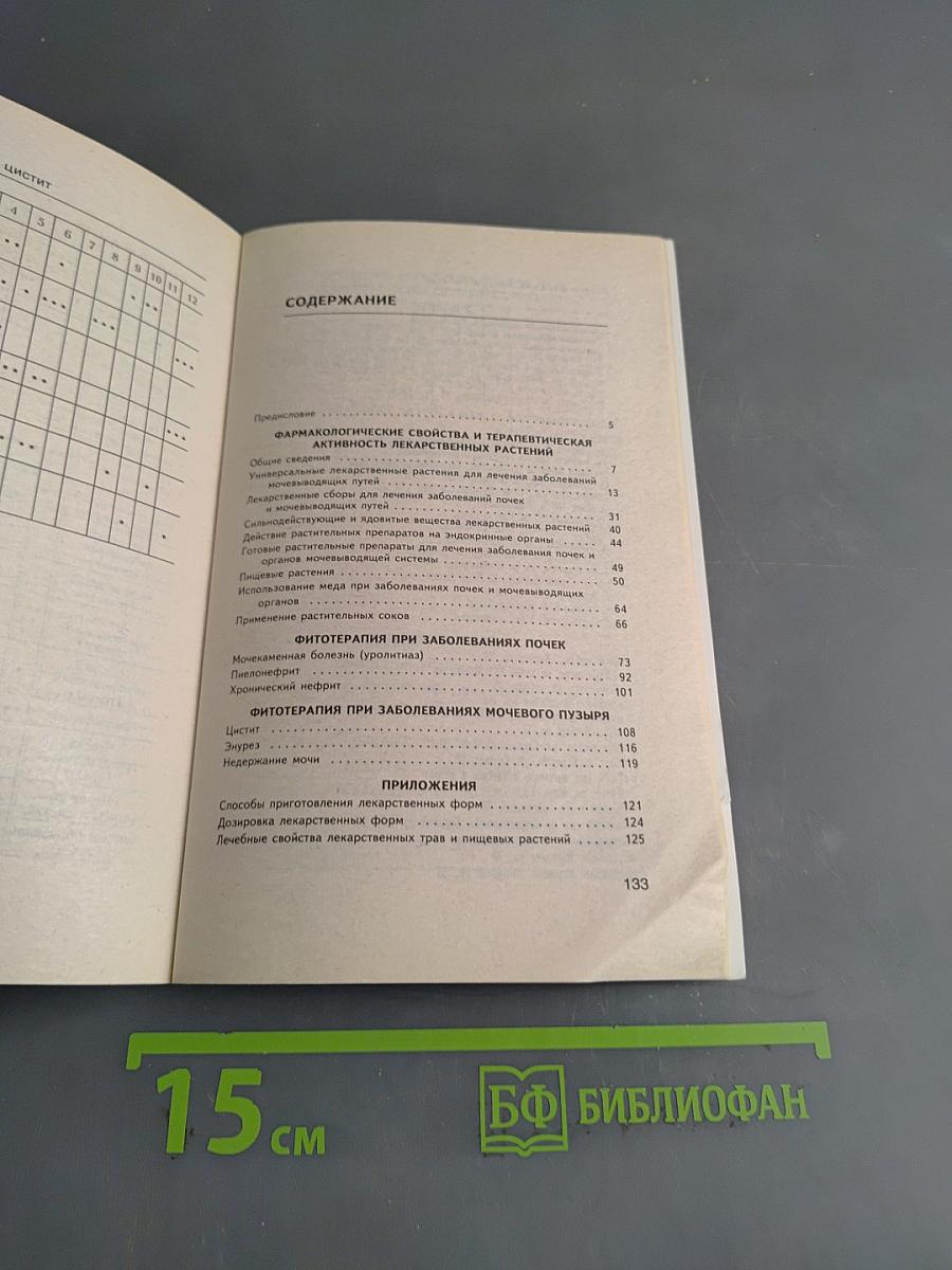 Камни в почках, нефрит, цистит. Травы и сборы