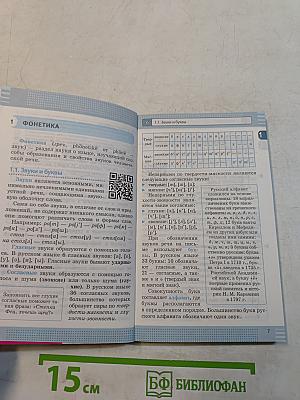 Русский язык. Супермобильный справочник