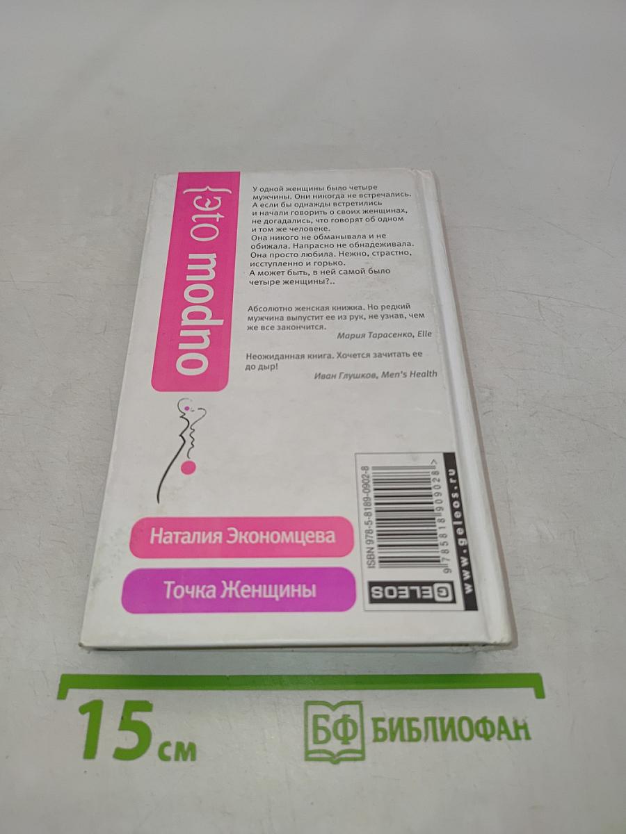 Точка Женщины