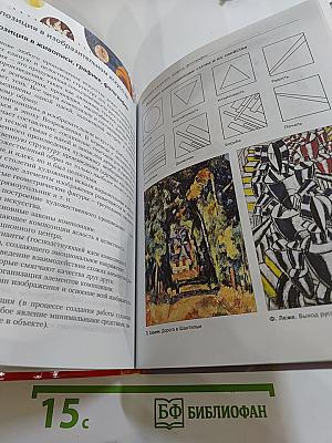 Изобразительное искусство 7 класс