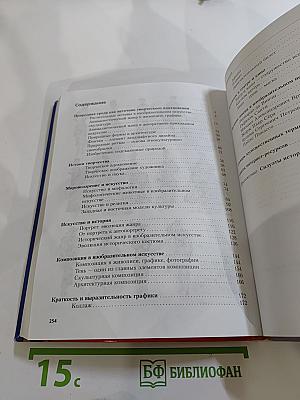 Изобразительное искусство 7 класс