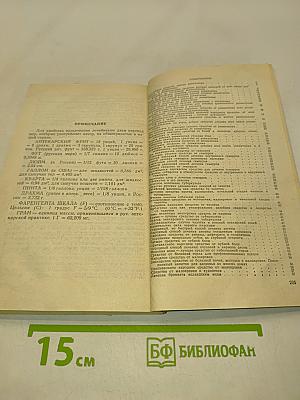 Русский народный лечебник