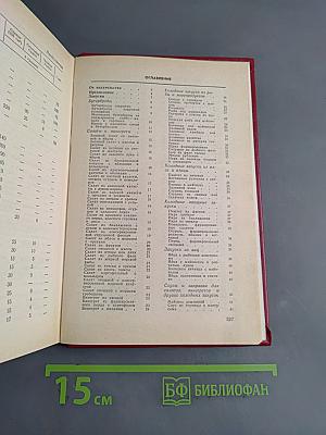 Кулинарные рецепты