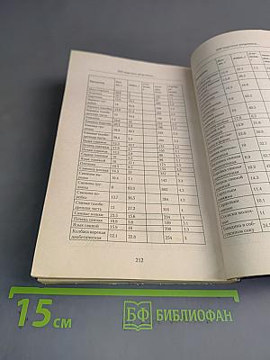 300 вкусных рецептов для лечения позвоночника и суставов