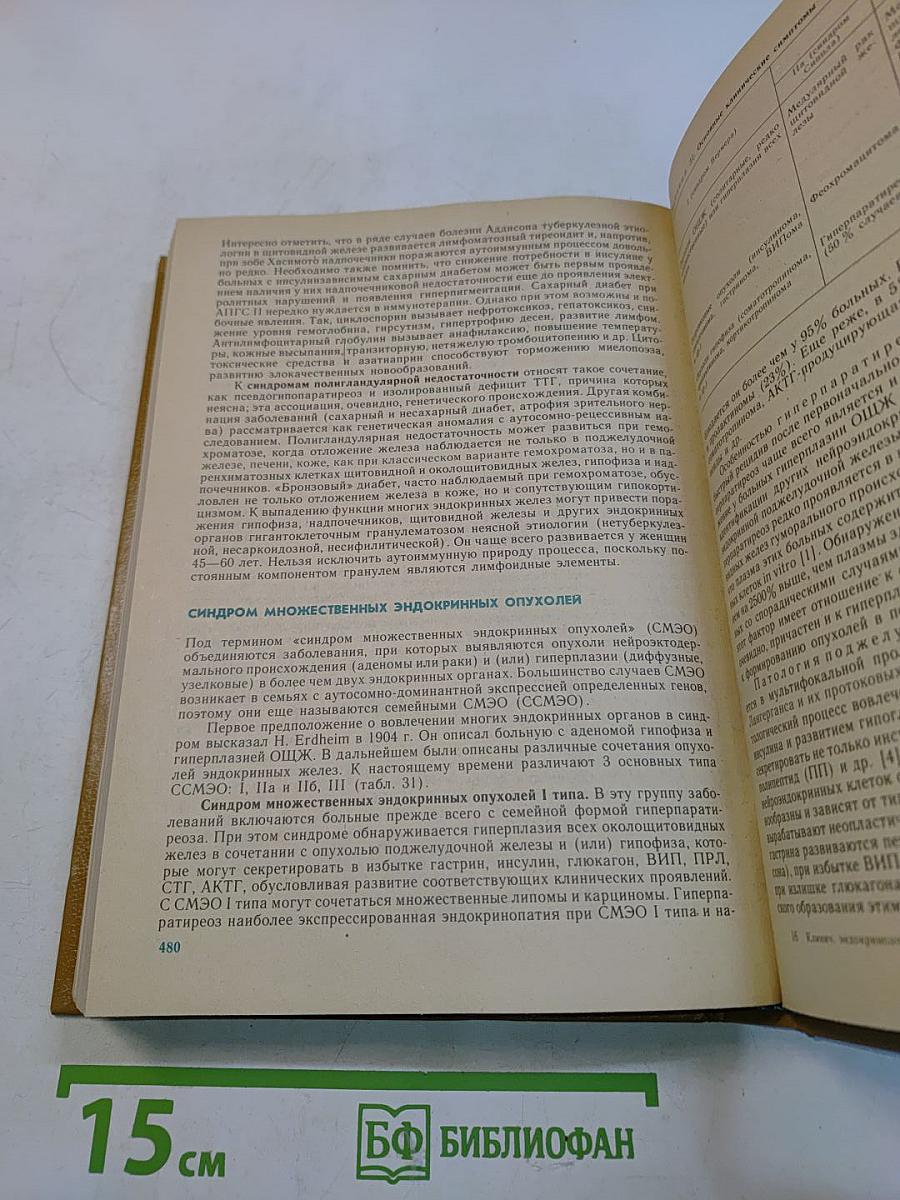 Клиническая эндокринология: Руководство для врачей