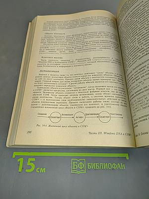 Технология COM+ Основы и программирование