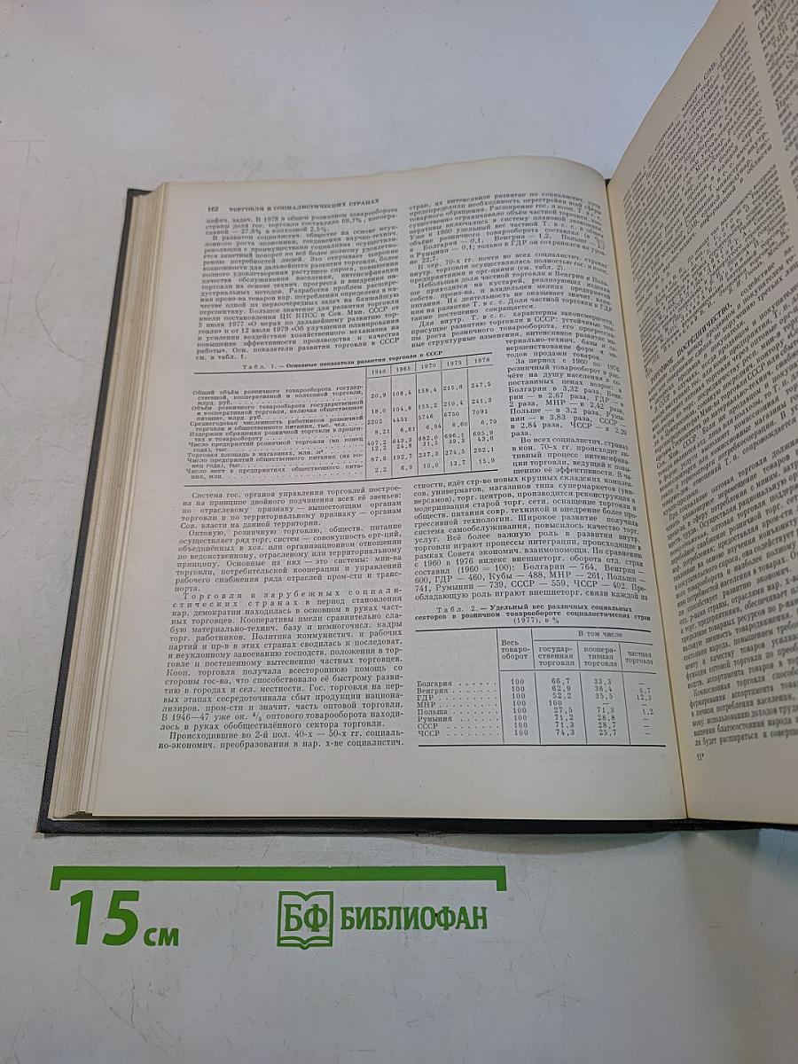 Экономическая энциклопедия. Политическая экономия. Том 4. Социология-Я