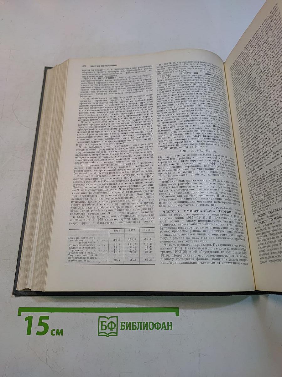 Экономическая энциклопедия. Политическая экономия. Том 4. Социология-Я