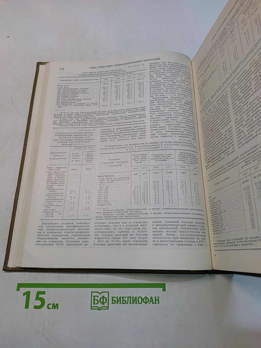 Краткая медицинская энциклопедия. Том 3. Рубец - Ящур. Приложения и указатель