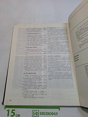 Азбука вязания