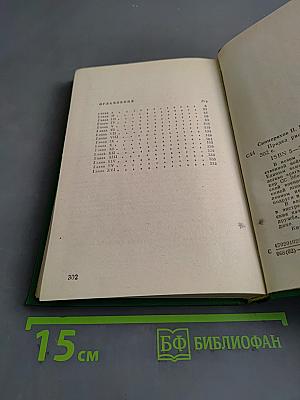 Предел риска