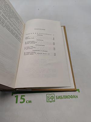 Избранные произведения