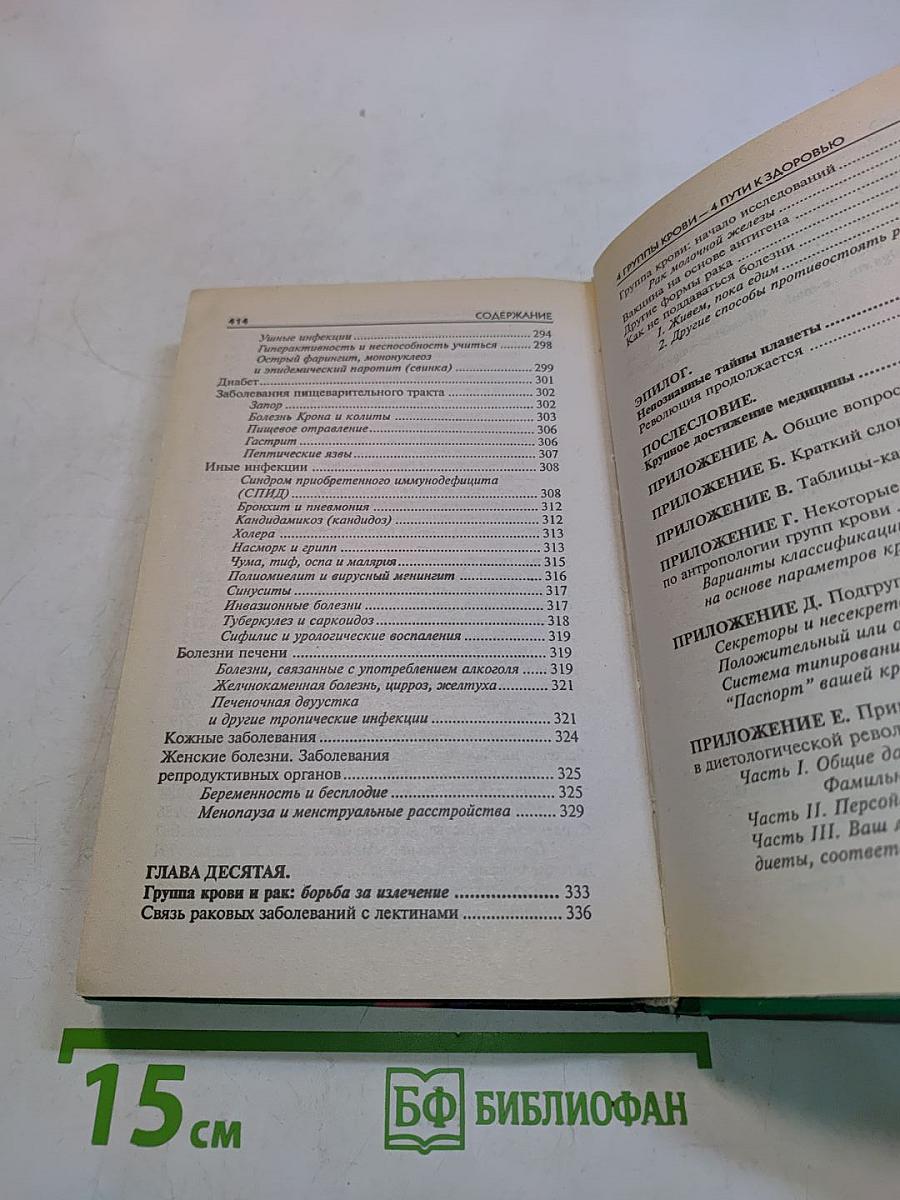 4 группы крови – 4 пути к здоровью