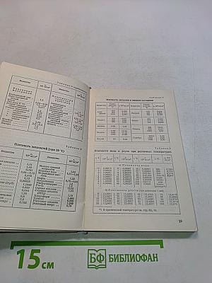 Справочник по элементарной физике