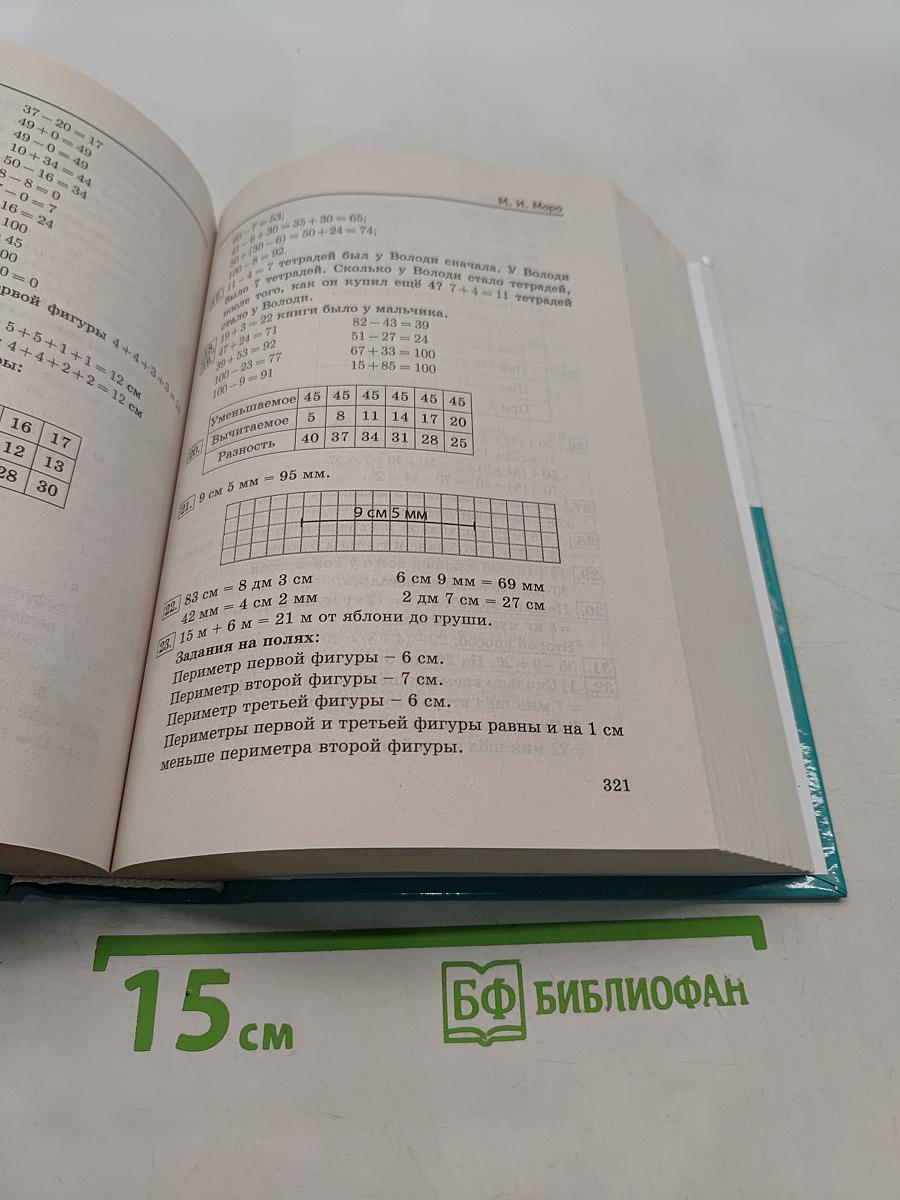 Все домашние работы. 2 класс