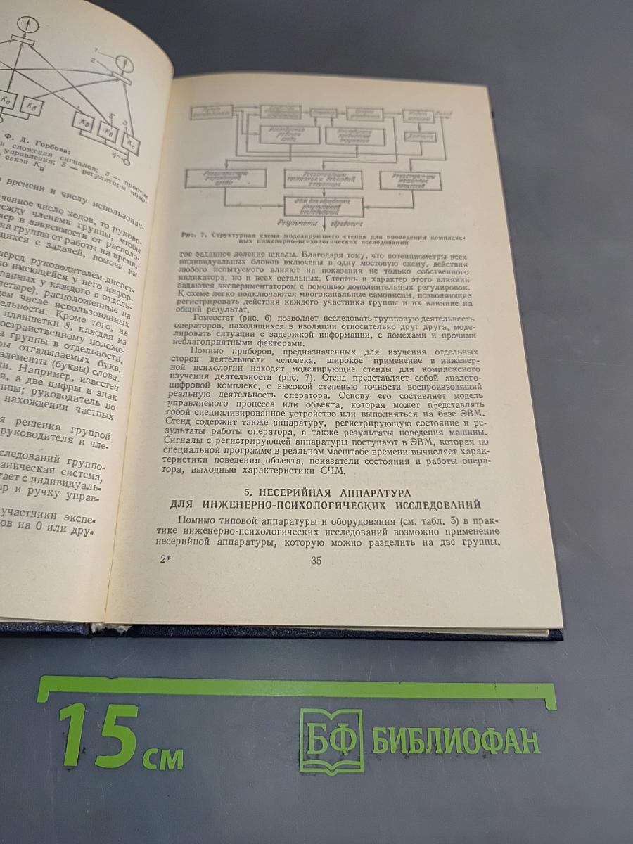 Справочник по инженерной психологии