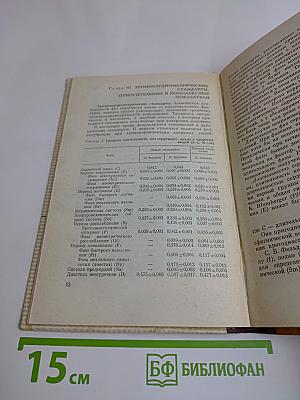 Кардиодинамические фазовые синдромы