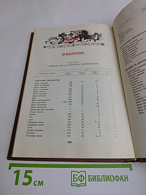 Русская кулинария