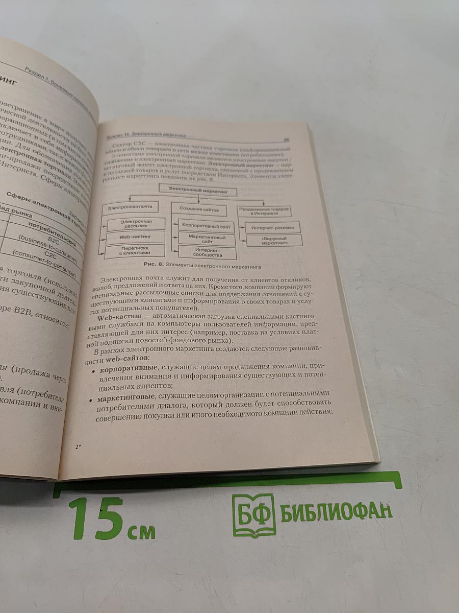 Маркетинг