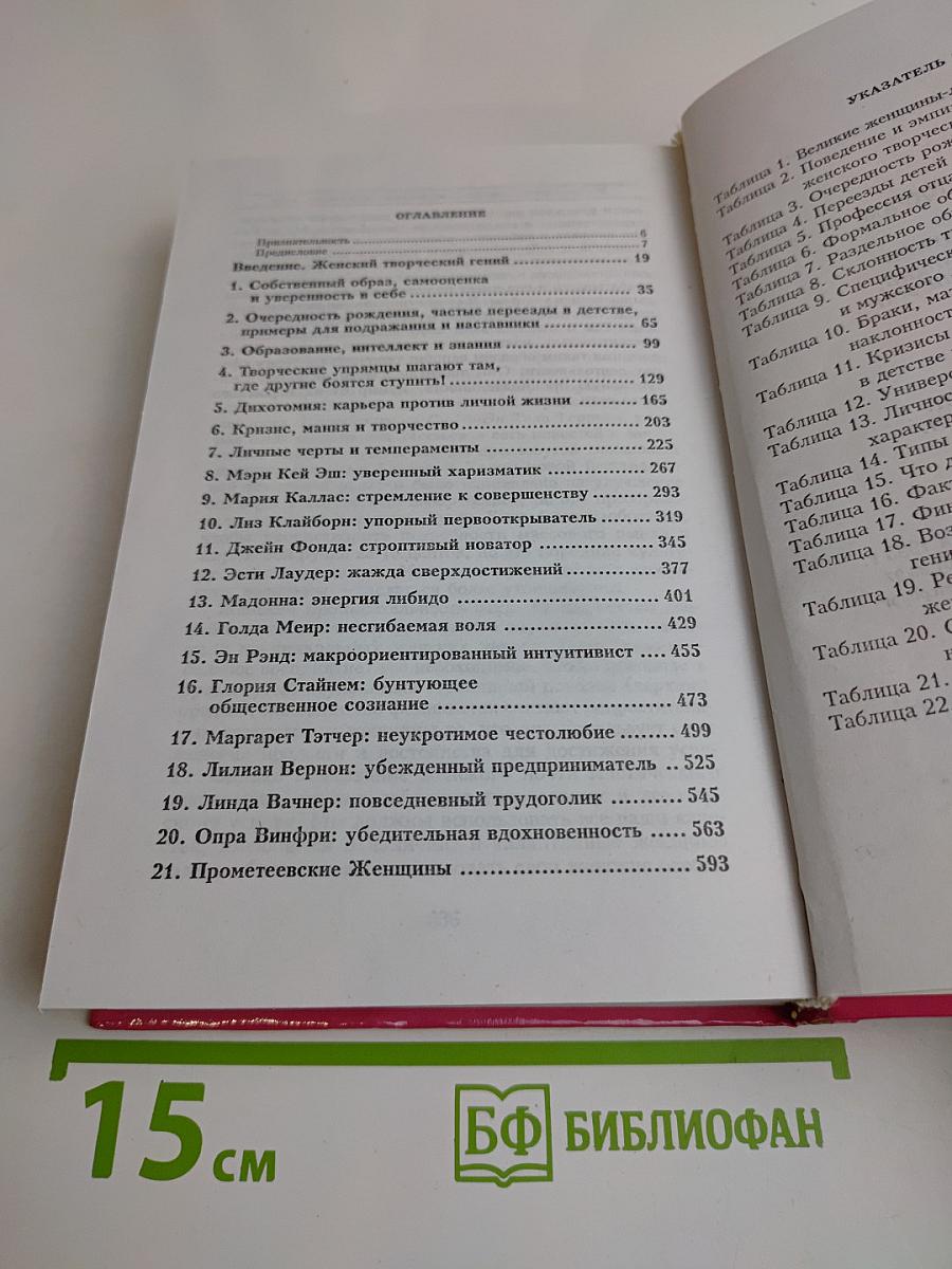 Тринадцать женщин, которые изменили мир