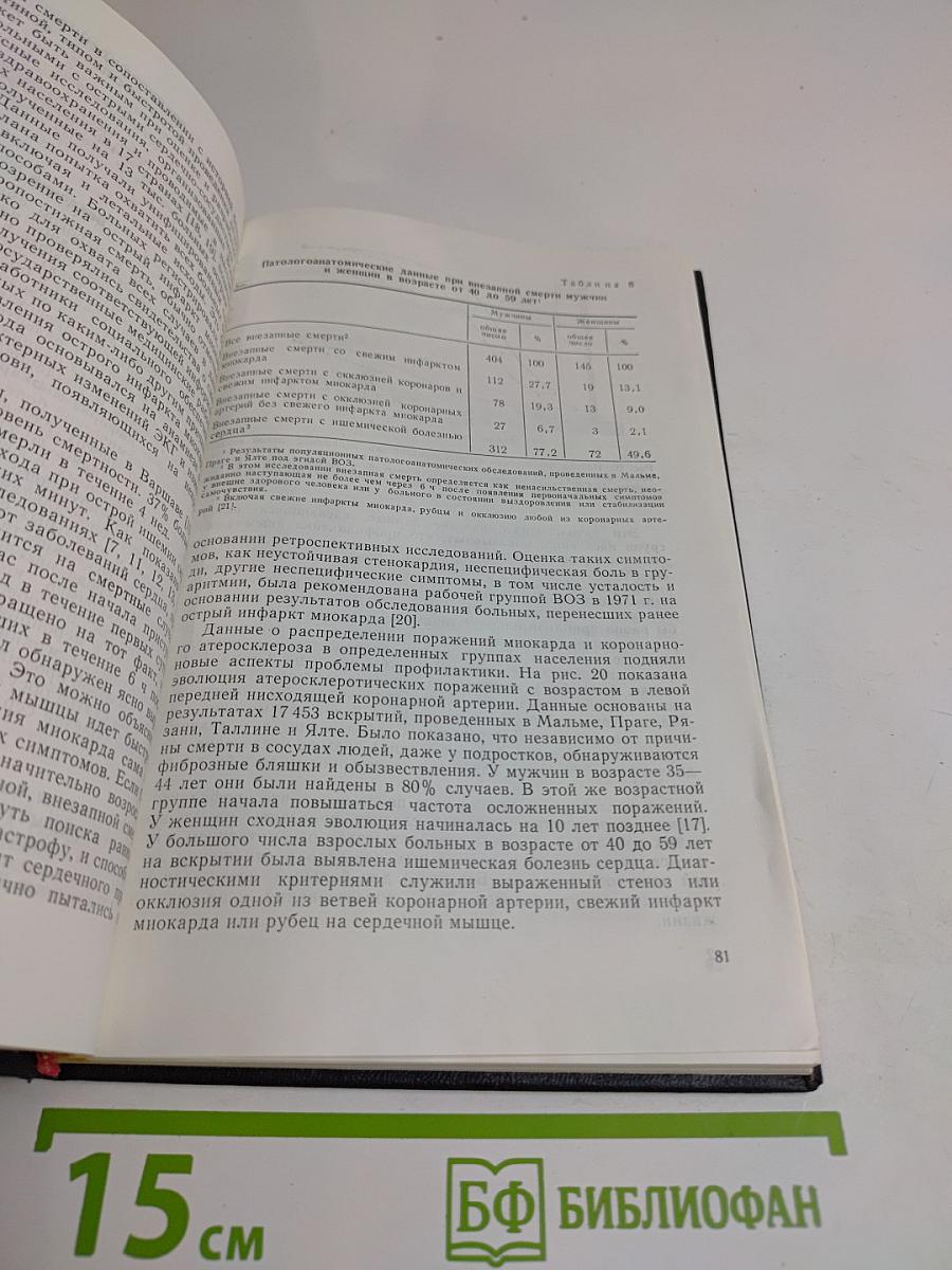 Актуальные проблемы физиологии и патологии кровообращения