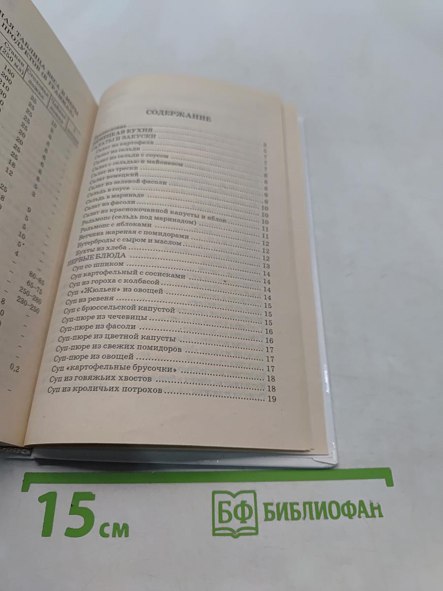 Блюда европейской кухни