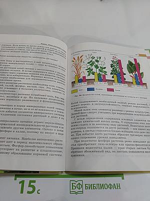 Биология 5-6 классы. Часть 1. Растения. Бактерии. Грибы. Лишайники