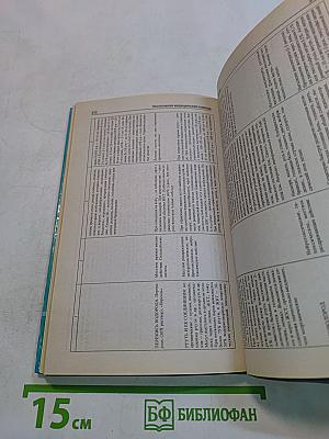 Неотложная медицинская помощь