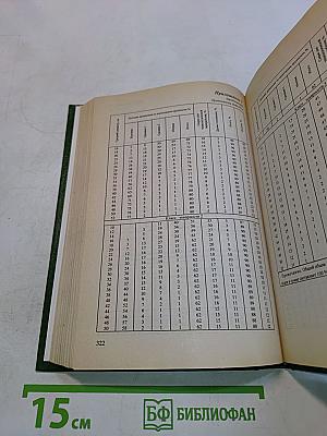 Измерения объемов круглого леса. Справочник