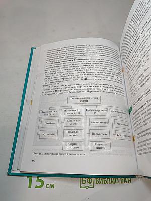 Биология. Базовый уровень. 10 класс