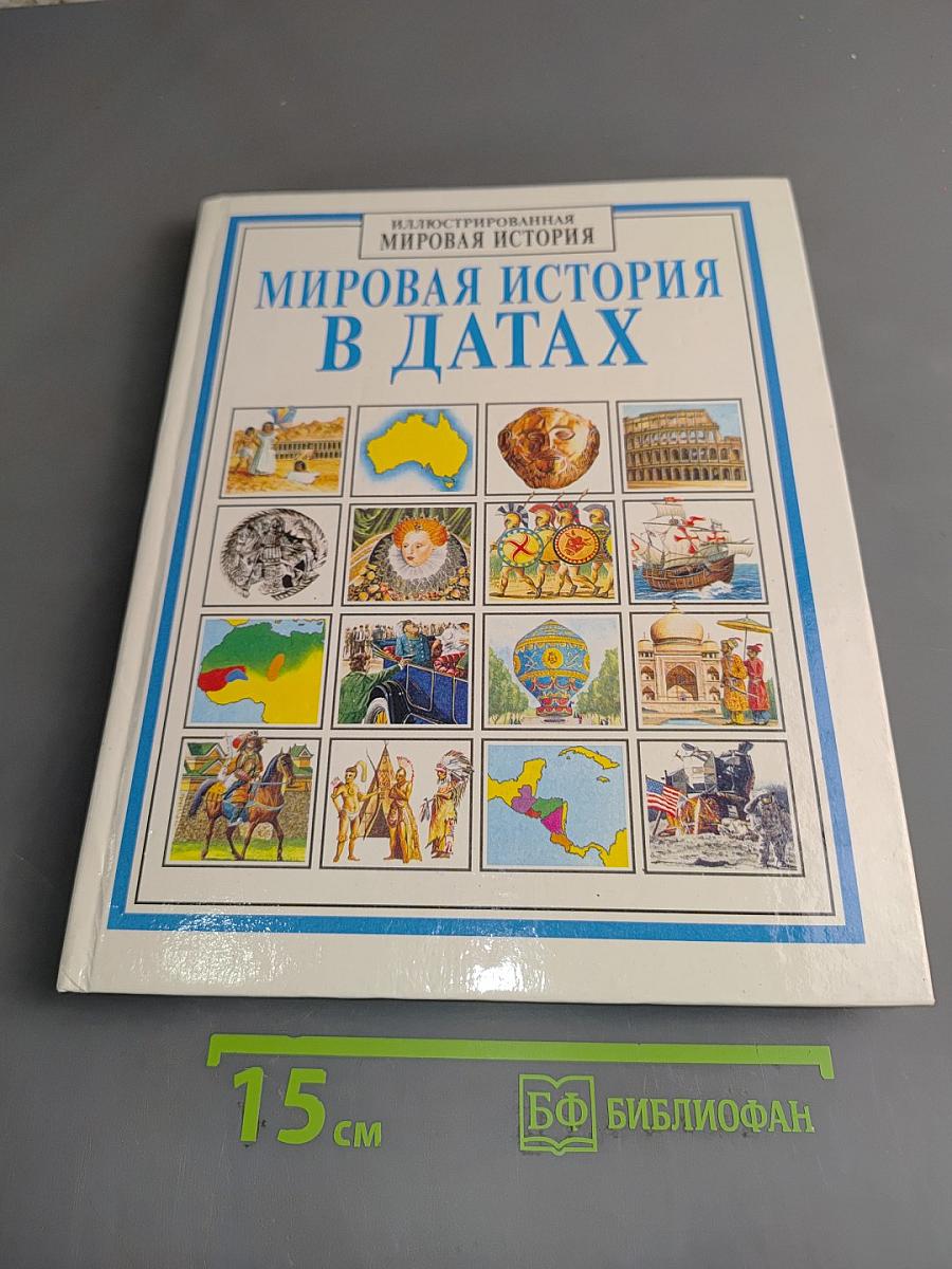 Мировая история в датах