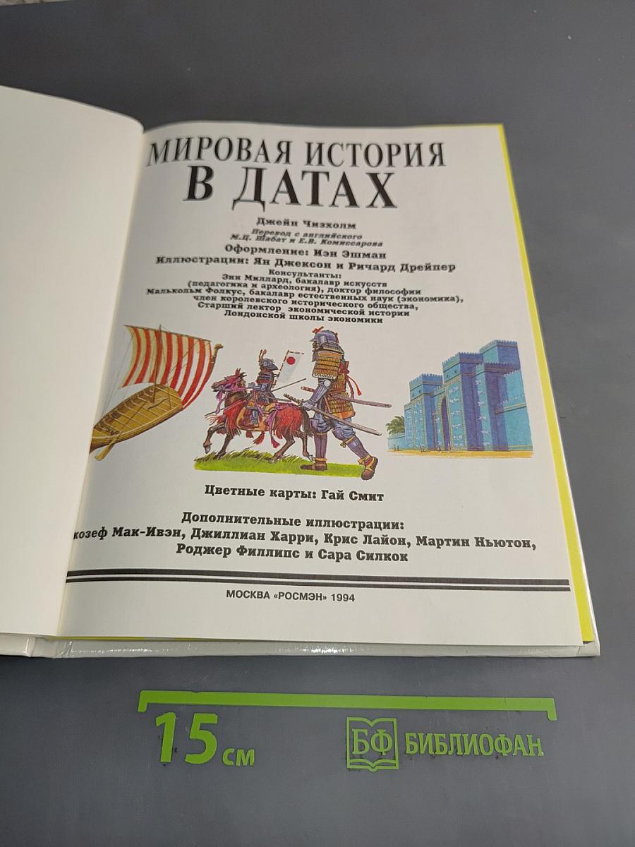 Мировая история в датах