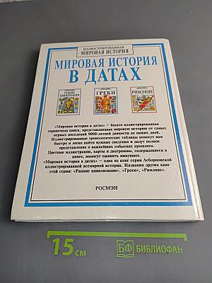 Мировая история в датах
