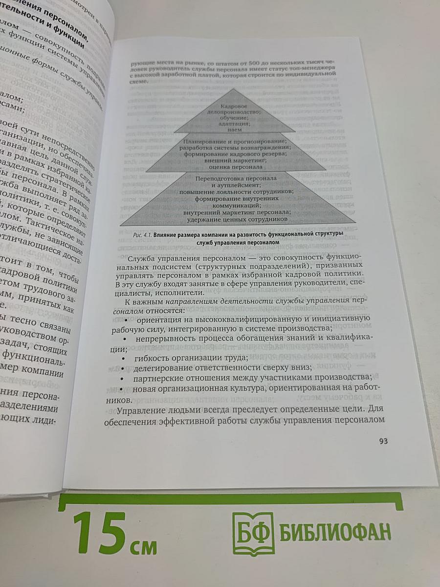 Управление персоналом
